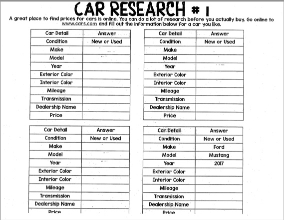 SEARCHING FOR THE RIGHT CAR – Lexington Public Schools
